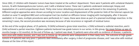 丘脑胶质瘤文献