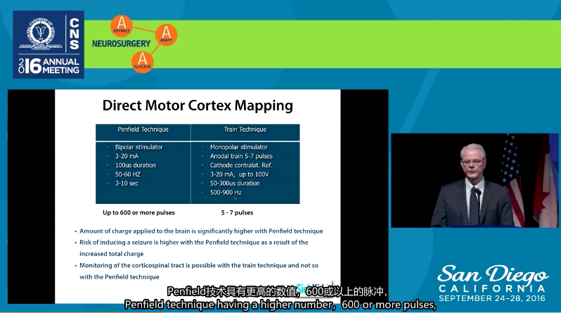 癫痫能治好吗？