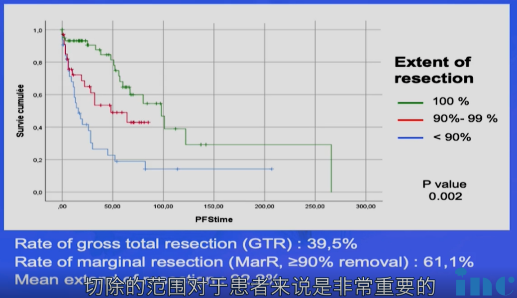 颅底脊索瘤 图片2