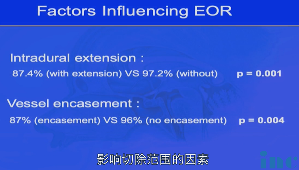颅底脊索瘤 图片3