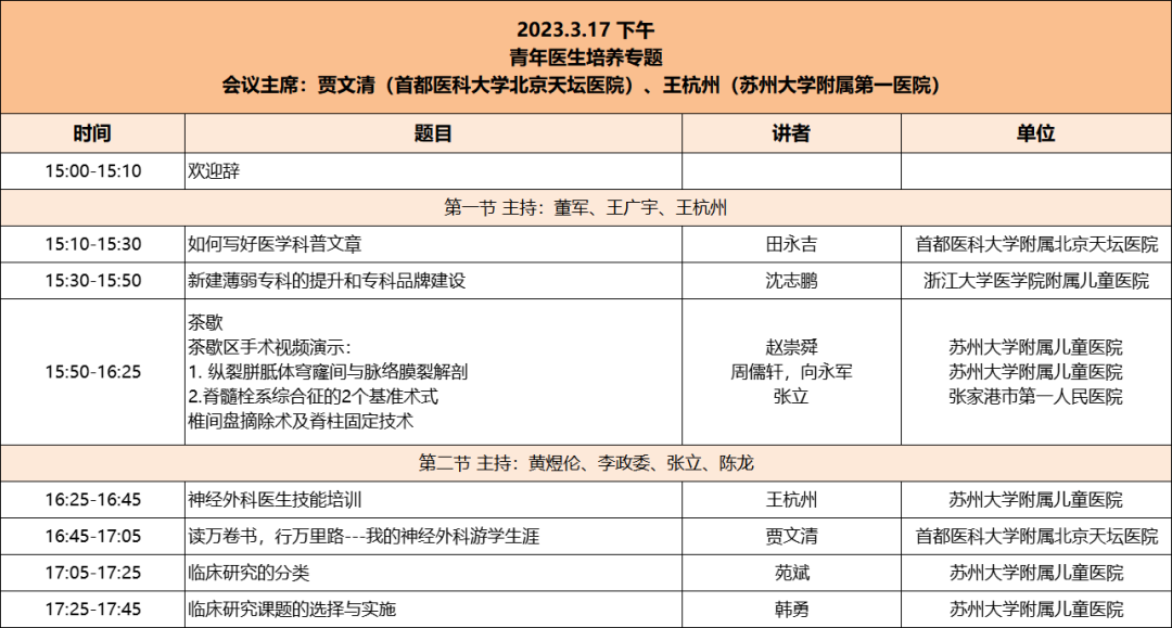 2023INC巴特朗菲教授受邀发言2022年度中德交流项目合作部分手术回顾