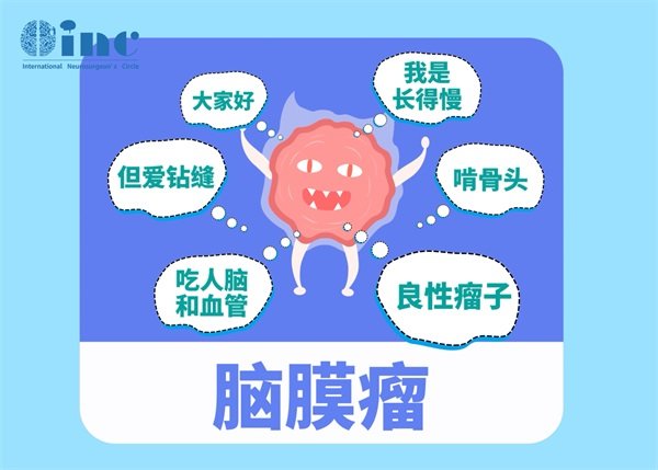 顶叶脑膜瘤的临床表现有哪些特点？严重吗？