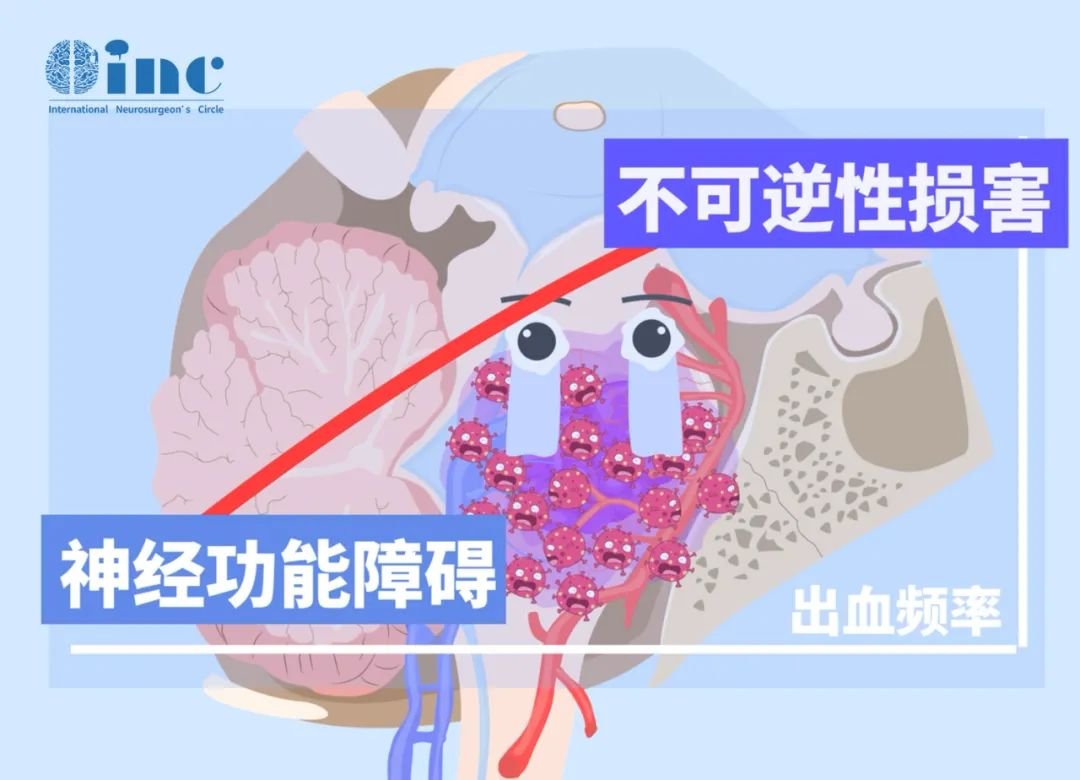 脑干延髓海绵状血管瘤