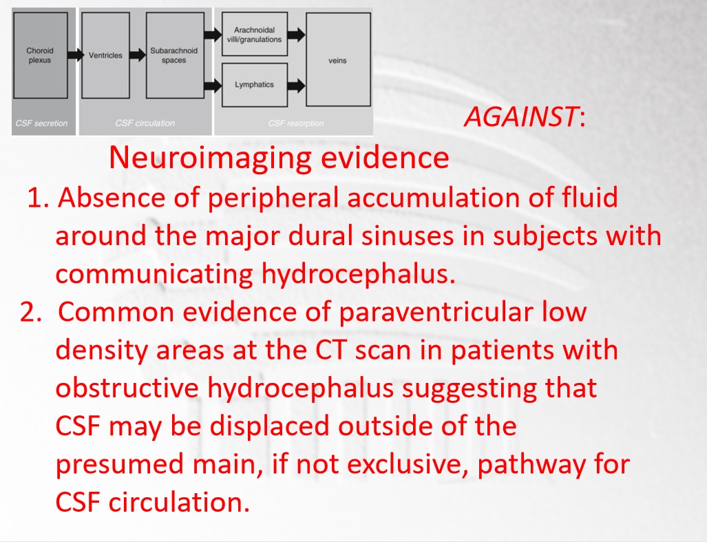 1、脑脊液(CSF)动力学的概念仍然假说从侧脑室持续向下流向脊髓蛛网膜下腔，这与放射性核素和核磁共振成像的研究相冲突