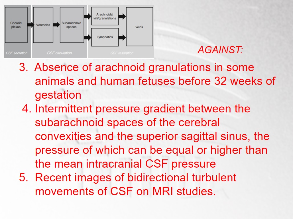 上矢状窦内的压力高于蛛网膜下腔内的压力