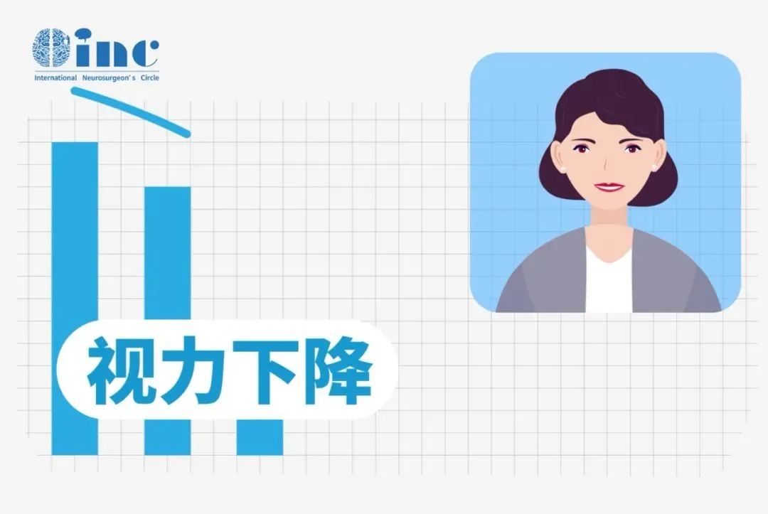 侵袭性垂体瘤实例交流——视力下降