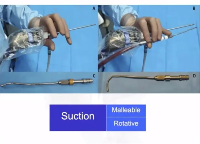 有的时候把吸引器稍稍去把头部握一下，就像一个钩子一样。这个时候我们就可以去斜坡背面去吸，具有很多优势