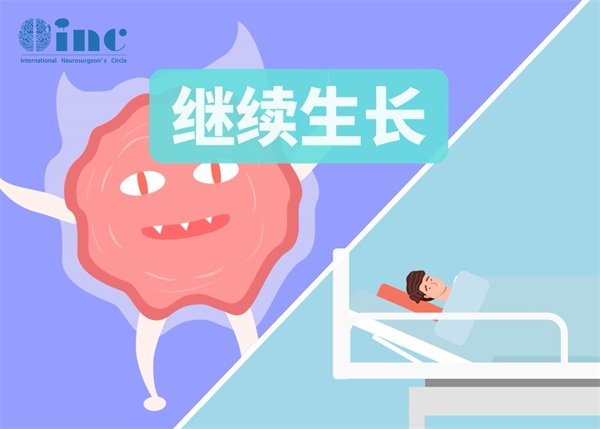 4.5公分脑膜瘤有不长的吗？