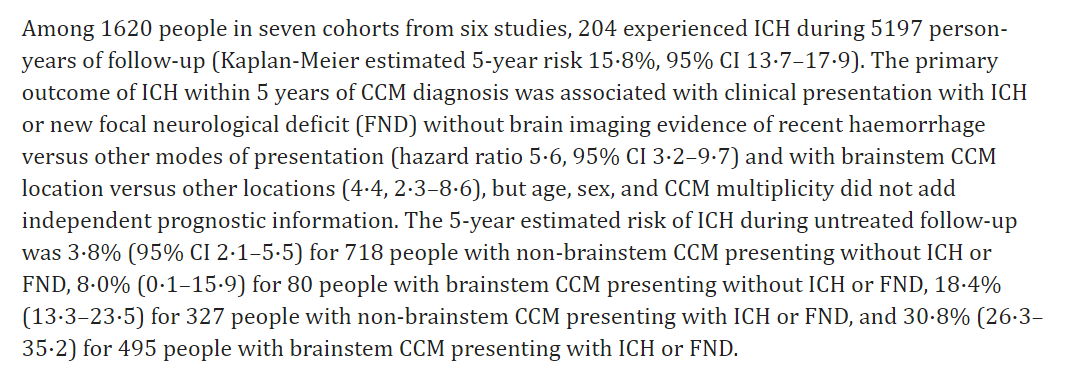 根据一项1620例脑海绵状血管瘤荟萃分析，显示脑干海绵状血管瘤，以出血或局灶性神经功能障碍为表现的脑干海绵状血管瘤患者5年再次出血的风险估计高达30.8%。