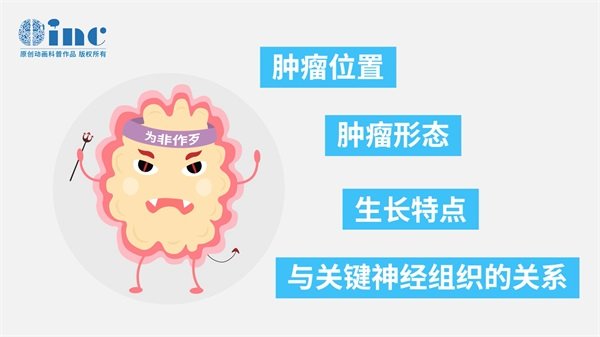 听神经瘤是绝症吗？好发部位？大小分级？