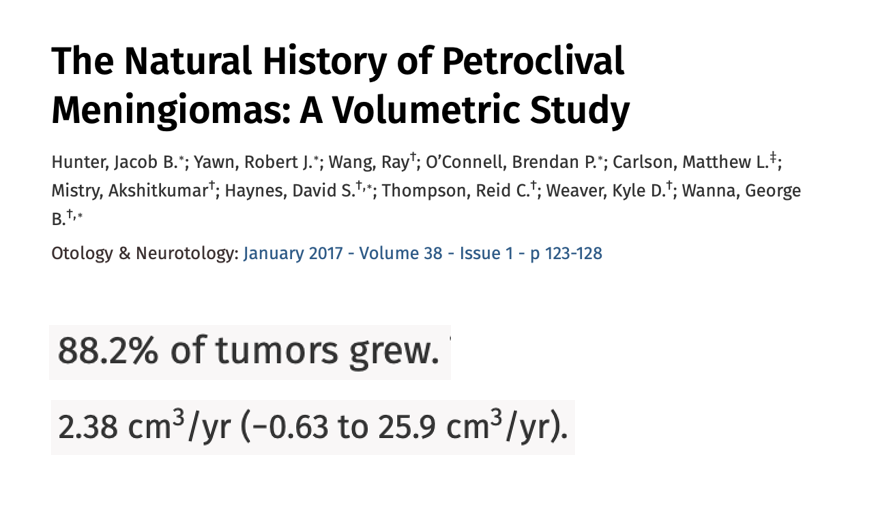 88.2%的肿瘤都在持续膨胀，年均增长2.38cm³(最高可达25.9cm³)!