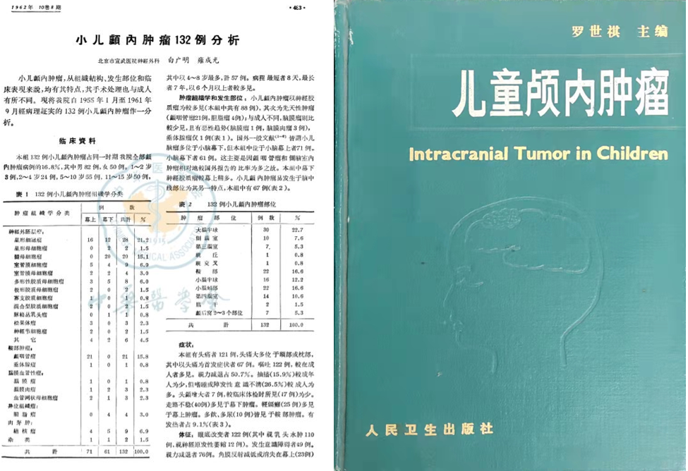 《儿童颅内肿瘤》