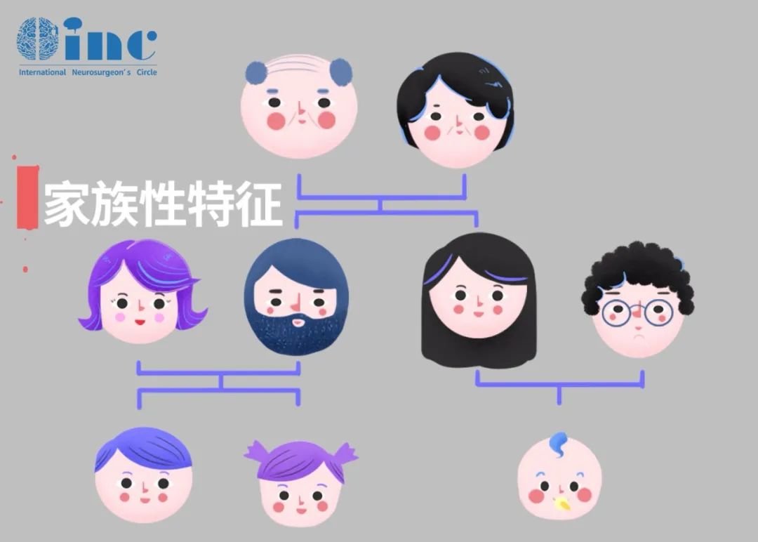 父子先后确诊烟雾病，这个病难道会遗传？