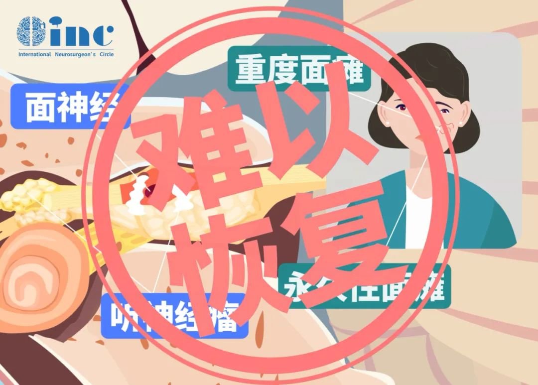 冒着风险手术的，由于内听道手术操作粗暴盲挖又或者选择保留肿瘤残余不挖，最终结局会变成听力丧失无法恢复、面瘫无法恢复或者肿瘤复发反复、不间断的反复放疗或手术。