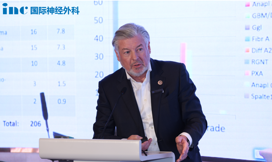 致死致残率70%→长期生存！他如何不断突破脑干胶质瘤！