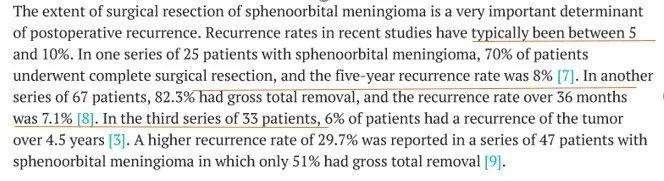 现代显微外科全切肿瘤手术治疗是脑膜瘤更佳的治疗方式，也是避免进一步神经功能损伤、避免复发、保证生活质量更加直接有效的方法。