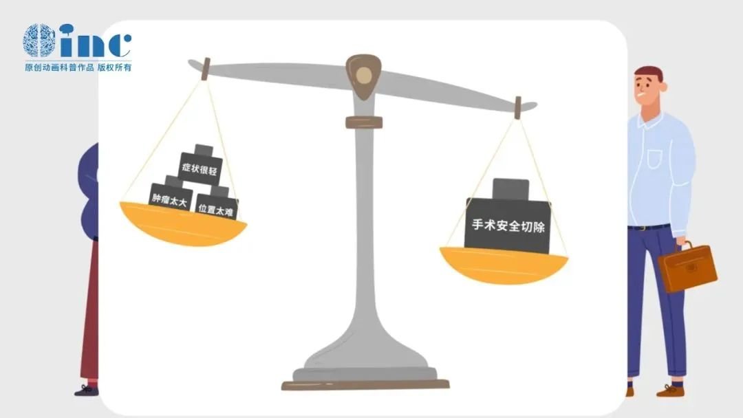 意外发现的无症状脑动静脉畸形，是治还是等？