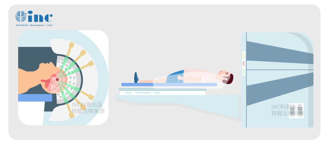 脑瘤切干净了吗？是几级？脑膜瘤术后要不要放疗，答案藏在这两个问题里