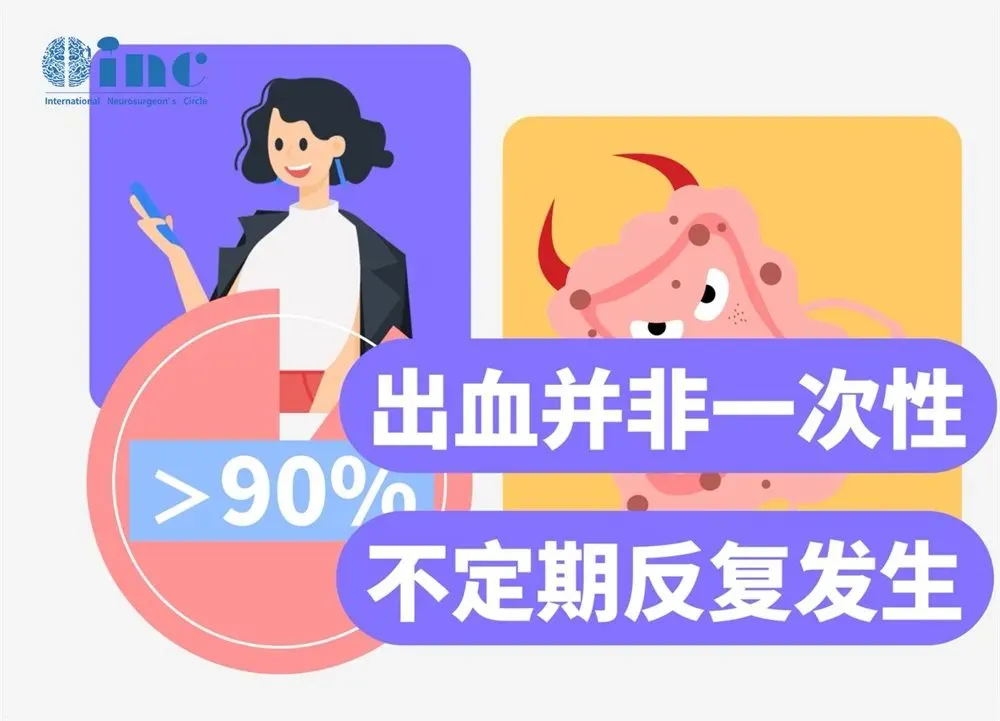 流感假象下的致命风暴：12岁小学女生竟因急性脑干出血进了ICU！