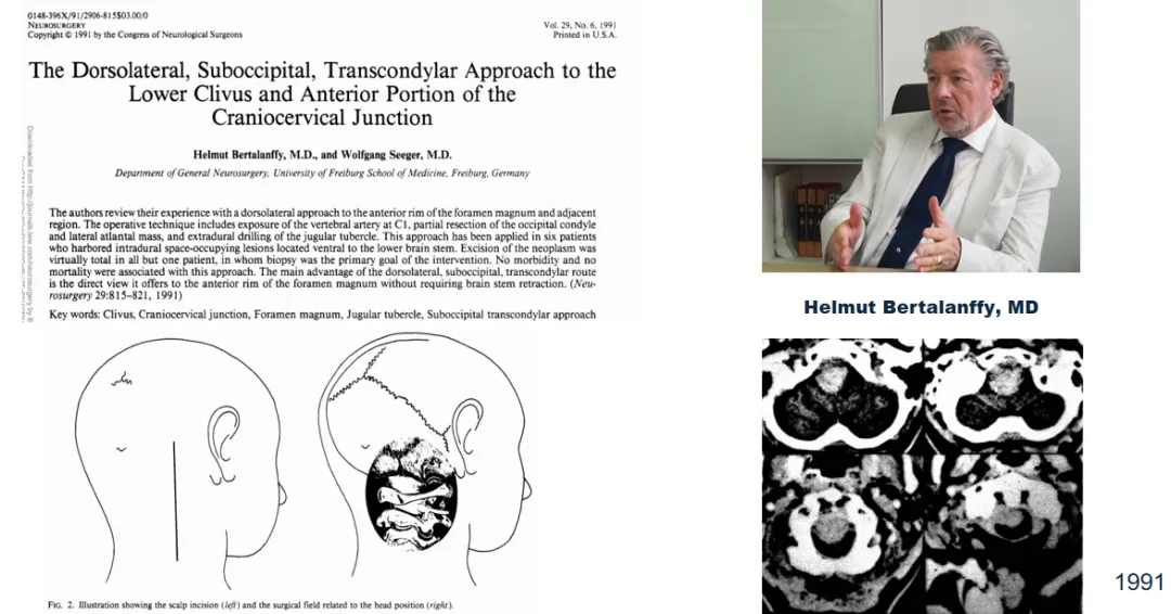 技术演进与导师传承