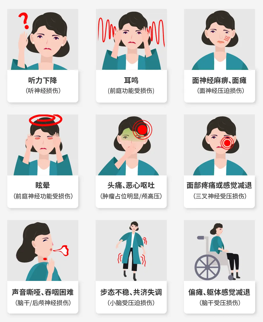 听神经瘤9大症状