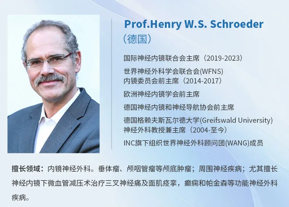 INC国际神经内镜手术大咖施罗德教授(Henry W.S. Schroeder)